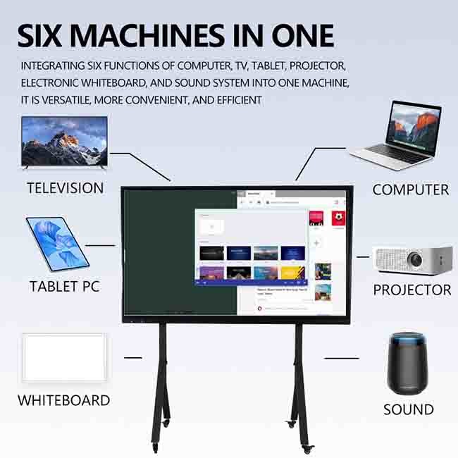 Conference Room Smart Flat Panel 3840*2160 85 Inch Interactive Display