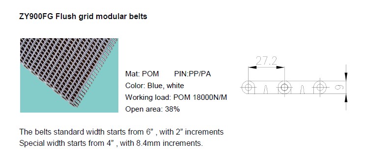 S900 FLUSH GRID MODULAR BELTS