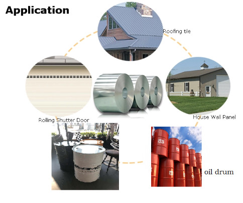 Dx51d Z100 Galvanized Steel Coil Roll For Building Material