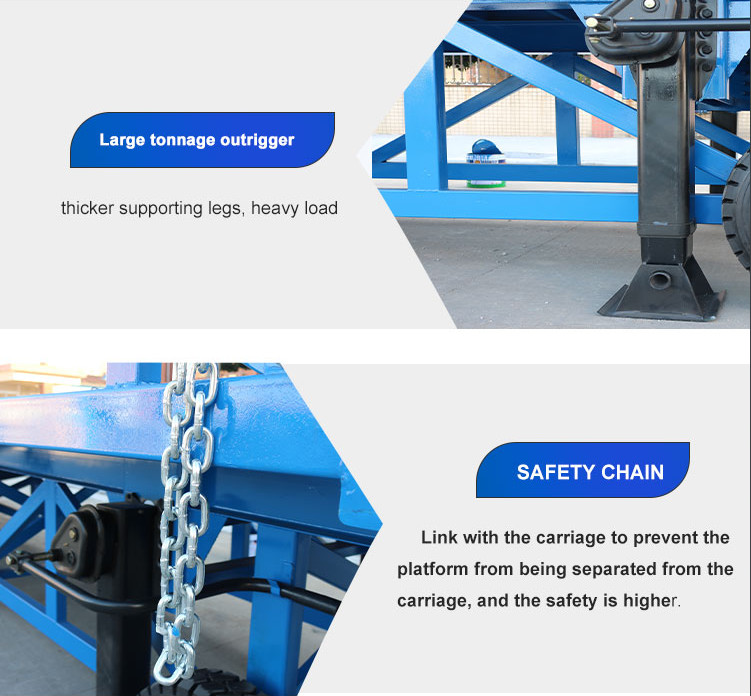 Ground 10T Portable Loading Dock Yard Ramp Moveable Dock Ramp