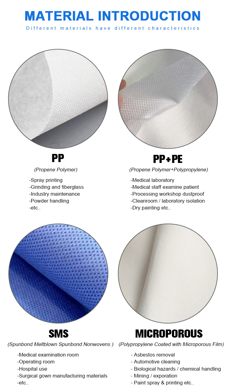 Elastic Knitted Cuff Disposable Nonwoven Isolation Gown
