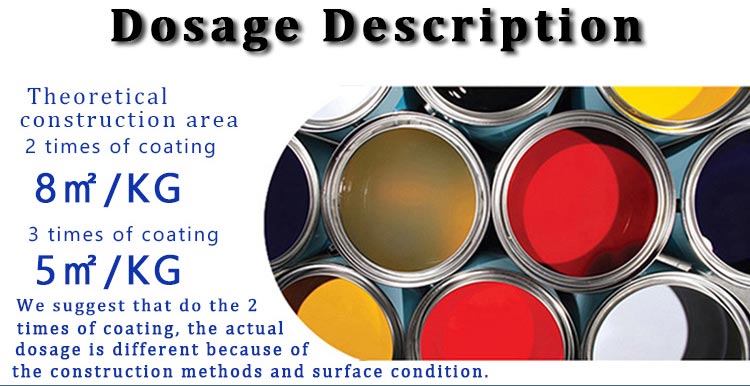 Superior Adhesion Inorganic Zinc Rich Primer for Durable Protection Against Corrosion