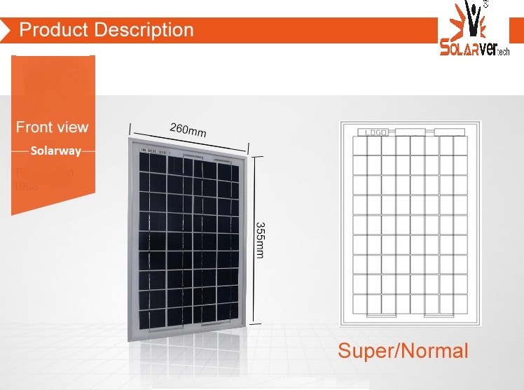 Silicon 25W 20W 15W Poly Solar Panel 18V For Small Lighting System