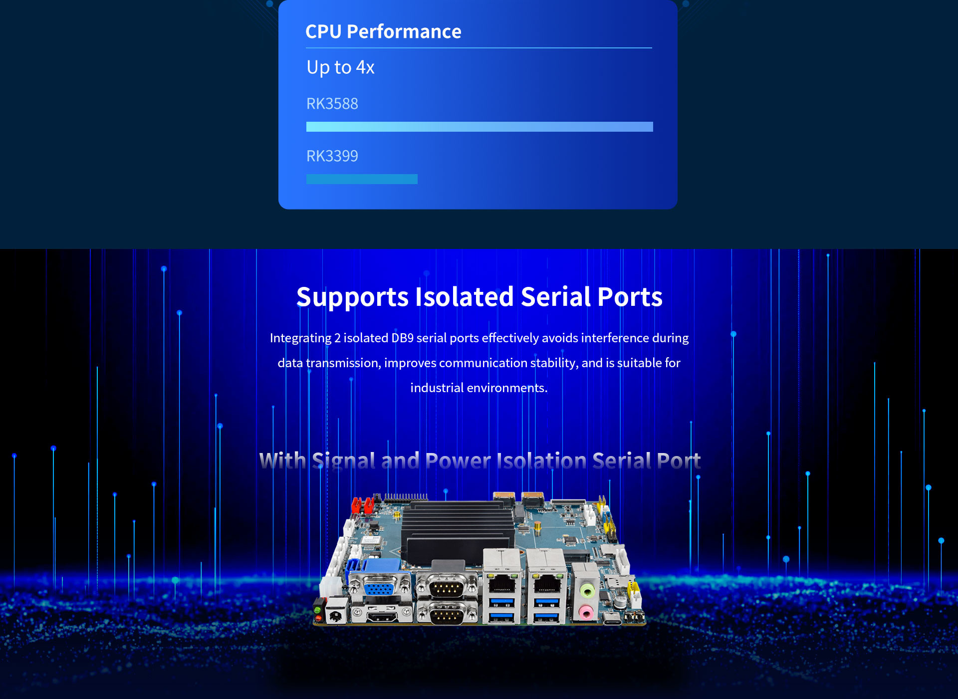 K-Series (K010/ K200/ K300/ K400) Industrial-grade Embedded Computer 157x 125x 28mm