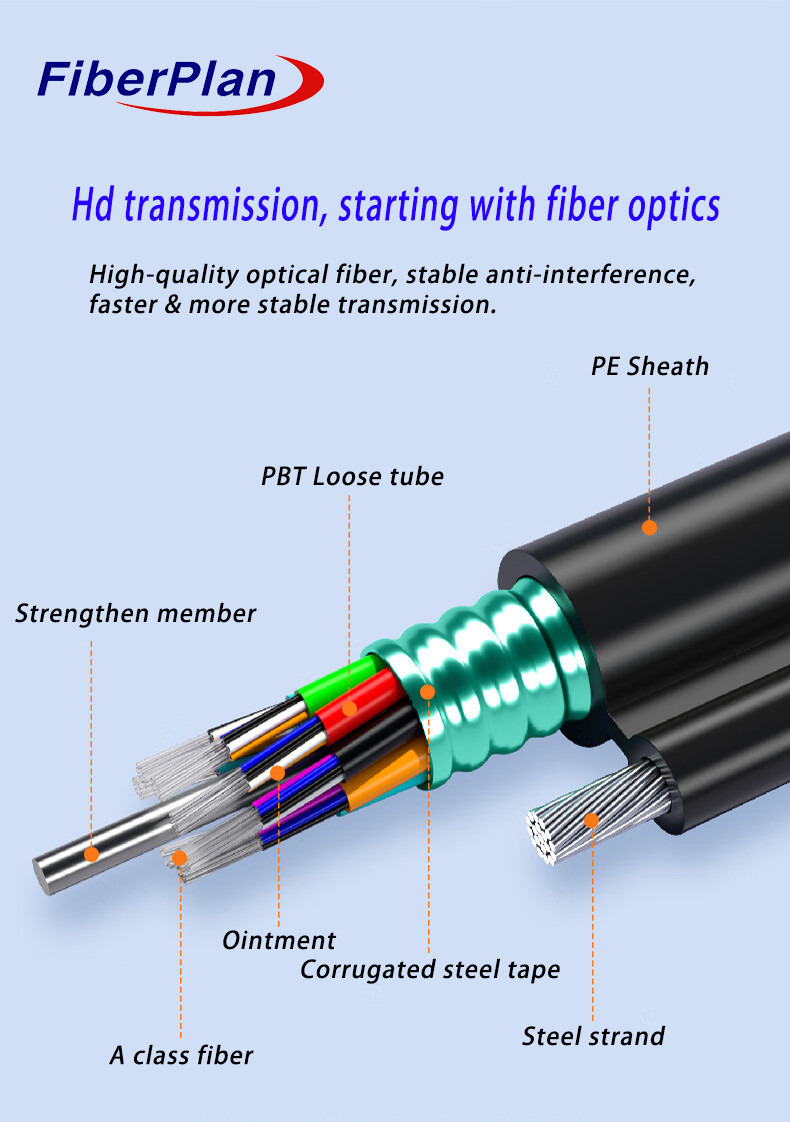 High Performance Self Supporting Figure 8 Optical Cable GYTC8S