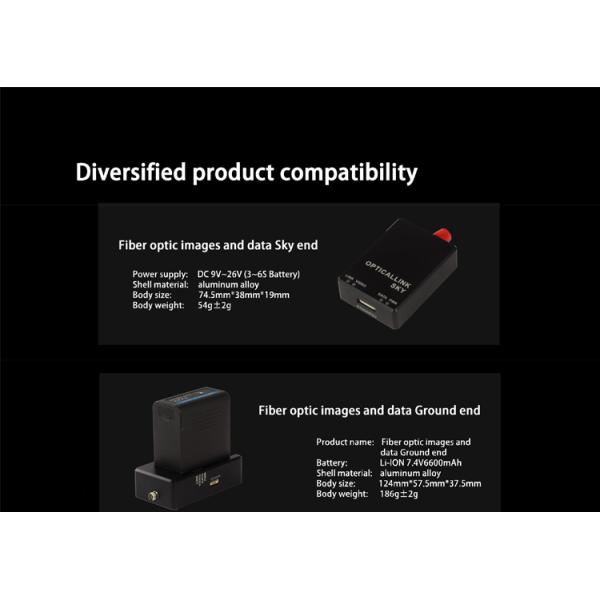 Fiber Optic Image Digital Module for FPV Drones Accessories Remote Control Reception Peripherals/Devices