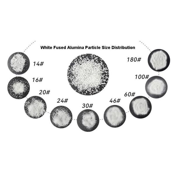 White Corundum Various Grades Fused Alumina Powder for Abrasives or Refractories Sandblasting Micro Powder White Aluminum Oxide