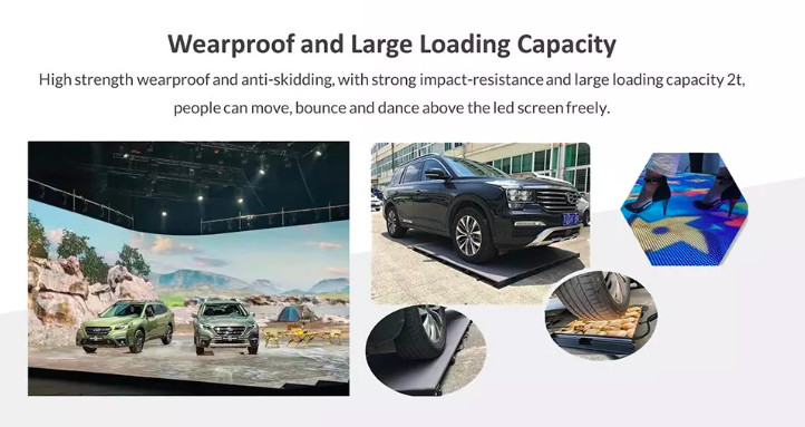 Portable 3d Interactive Led Screen Floor Tiles Panel P6.25