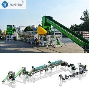 China Waste Plastic Crusher Recycling Manufacturer Plastic Shredder Line wholesale