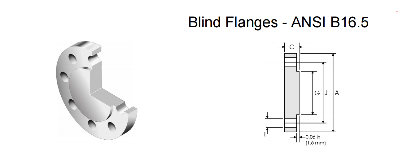 ANSI Inconel 601 Blind Flange for Corrosive Fluid Handling in Petrochemical Plants