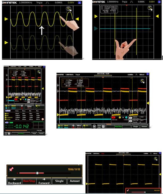 Electronic Measuring USB Digital Storage Oscilloscope Isolation 300W Power