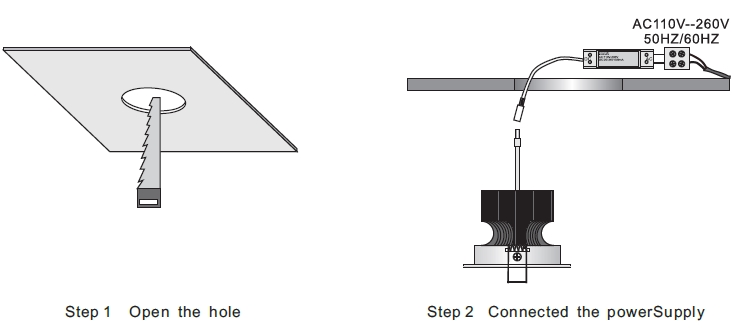Properties Sharp 2024 COB Led Downlight 30W For Shopping Mall Long Life