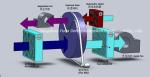 Silica Gel Wheel Dehumidifier for Biotechnology / Pharmaceutical Industry