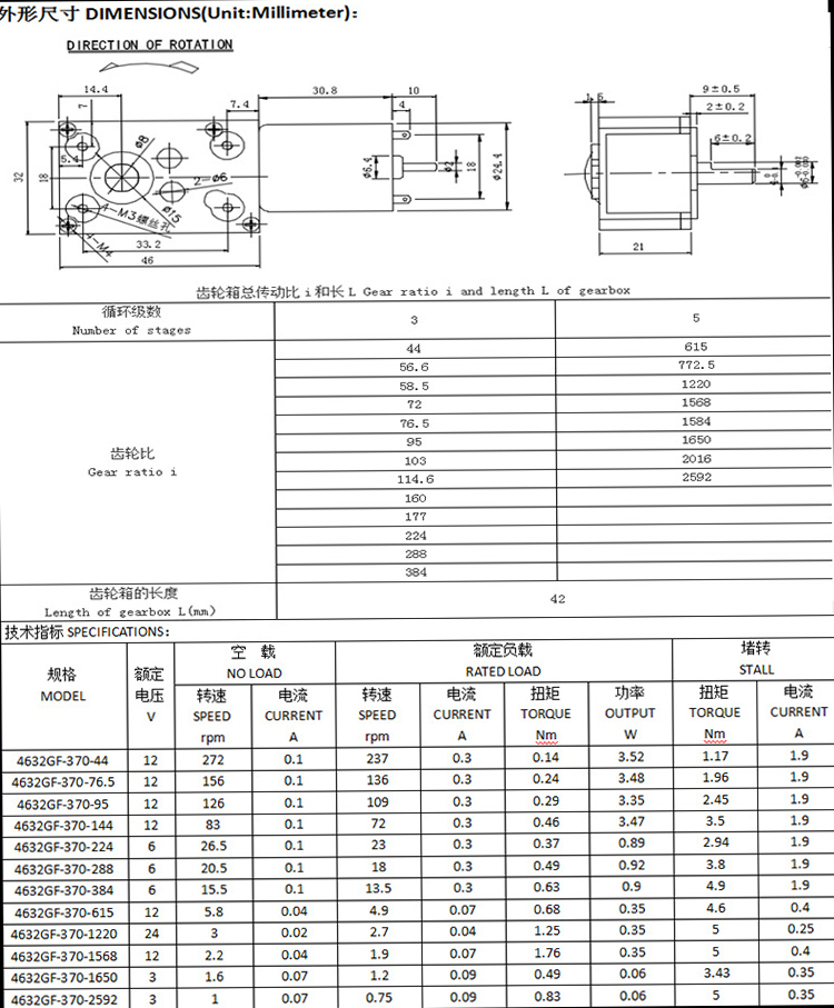 CCW Rotation DC Worm Gear Motor 12V Explosion Proof 46*32mm Size