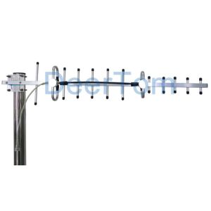 850-2170MHz Tri Band Yagi Antenna GSM 3G Dual Band Base Station Antenna 10dBi