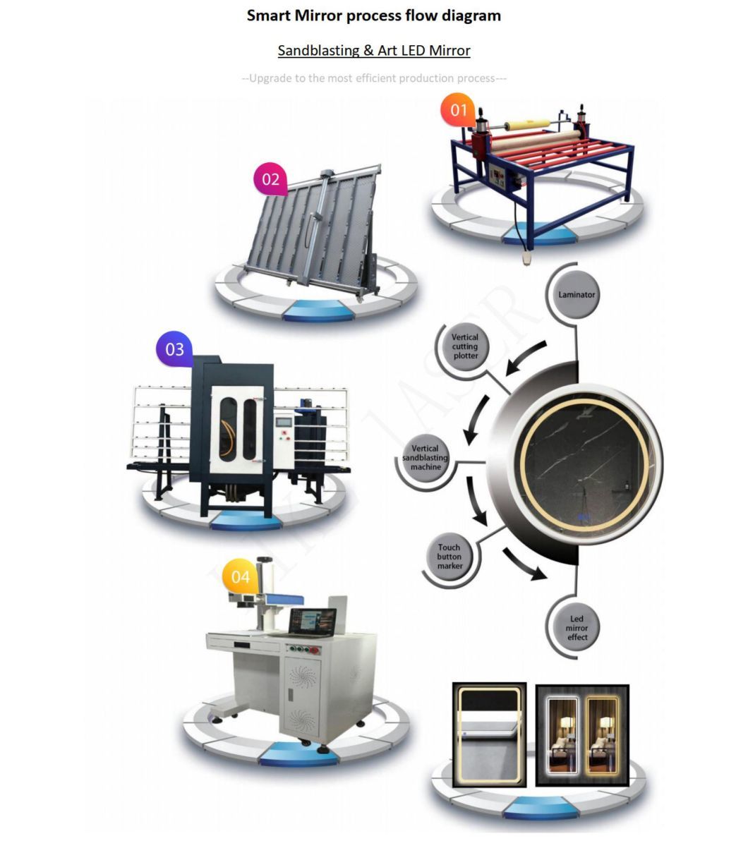 Best Possible Solution Artcut Vertical Glass Cutting Plotter Laser Machine for Sandblasting LED Mirror Glass