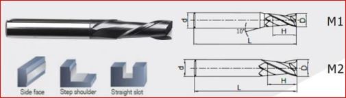 Four Flutes High Performance Solid Carbide End Mills 50 ~ 150 Mm Length