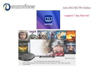 China Hot Channels Moonbox Tv Apps Full Astro Malaysia For Android Tv Box wholesale