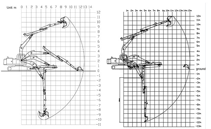 Hydraulic Telescoping Excavator With Standard Bucket For Digging House Foundation