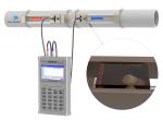 Portable Battery Powered Ultrasonic Water Flow Meter