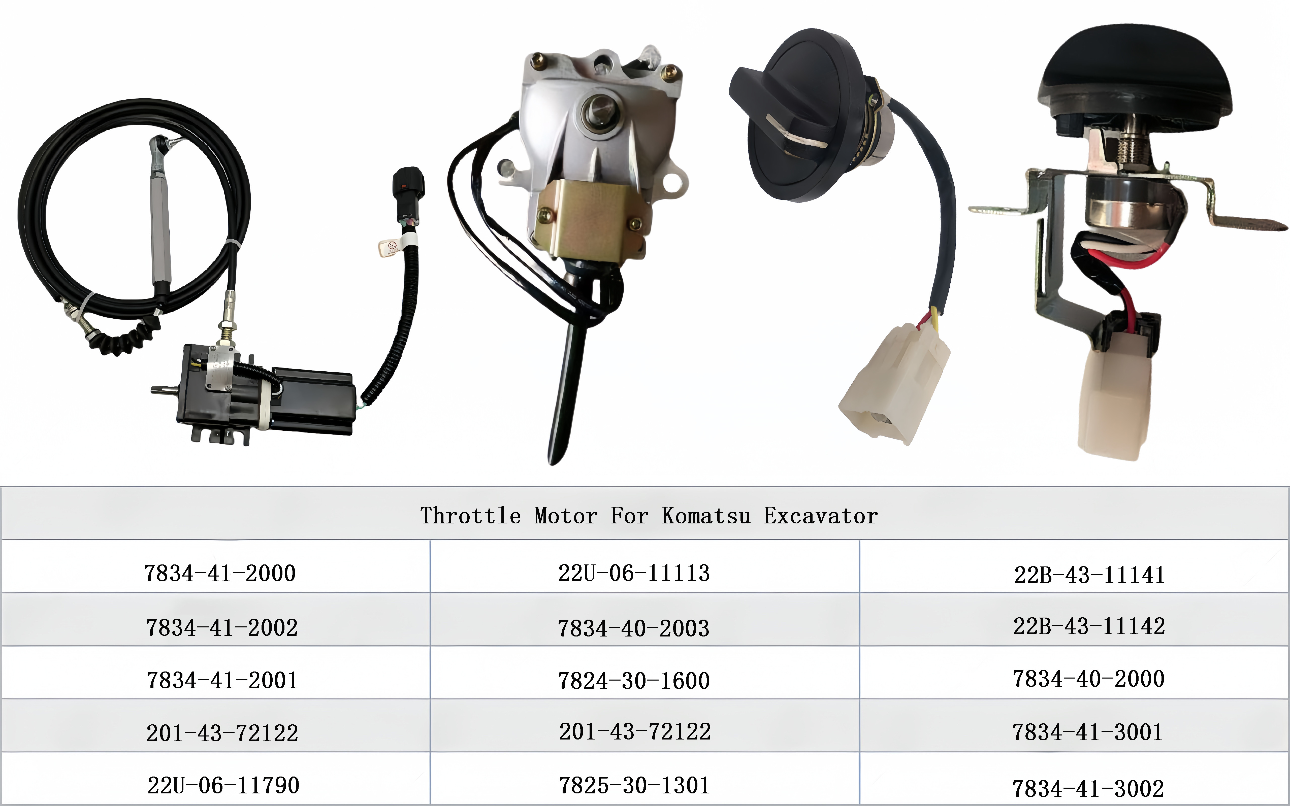247-5227 2475227 Governor Motor 311C Machinery Parts Excavator Motor