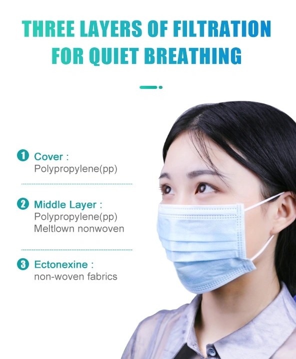 Disposable Earloop Face Mask Coronavirus Pollution Tie On Surgical Mask