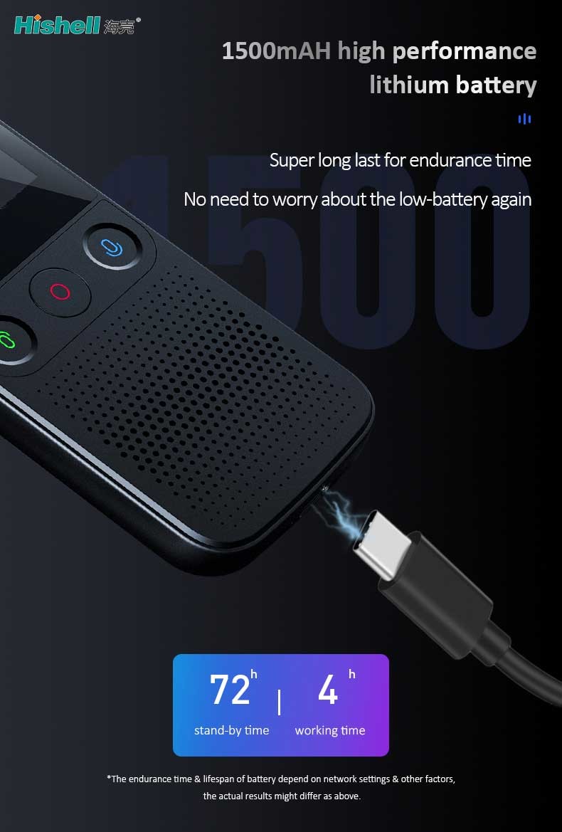 Lightweight Smart Voice Language Translators Cordless 1500mAh