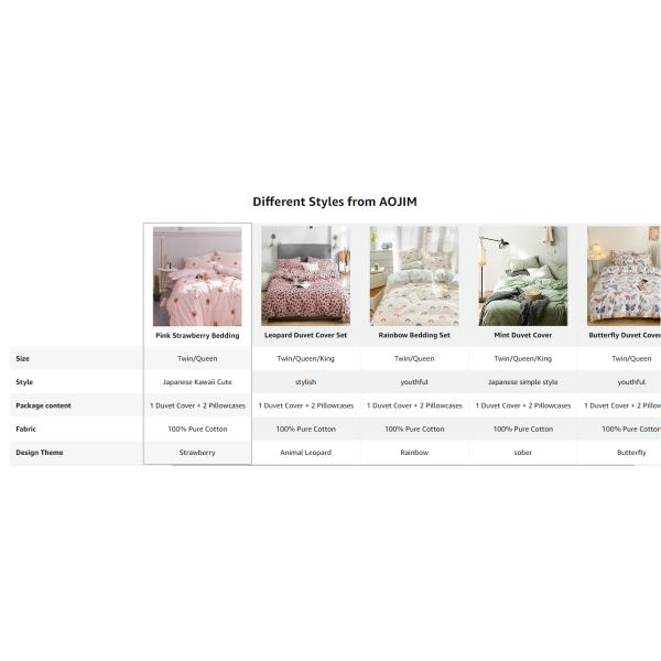 100% Cotton Duvet Cover Set Kawaii Strawberry Quilt Cover for Baby Crib in Bedroom