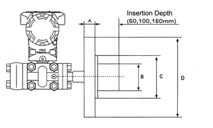Industry Capacitance Level Transmitter To Measure Pressure Level With ANSI Flange