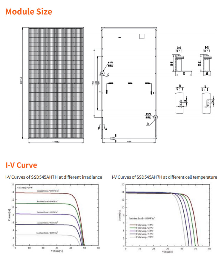 MC4 Sunport Solar Panels 2.27m x 1.14m 11A Current Power Solar Panels