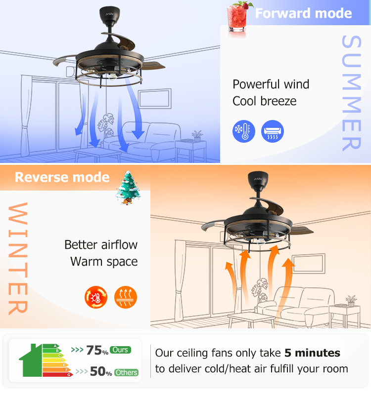 1stshine Black Traditional PC Hidden Blades Ceiling Fan with Remote 2- Lighting Solutions