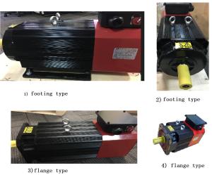 China 5.5kw spindle servo motor system wholesale