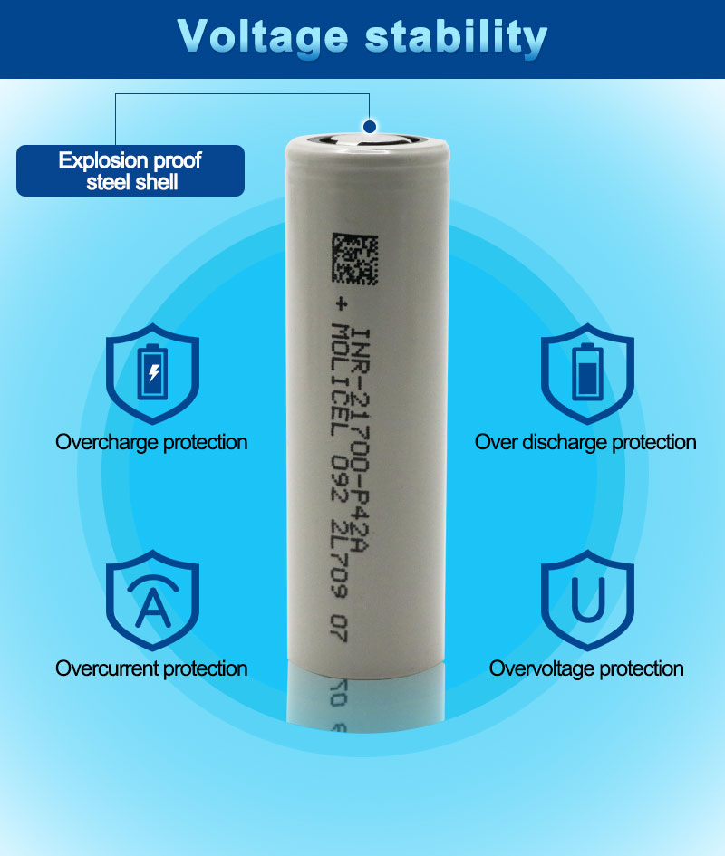 Molicel 3.6V 21700 P42A 4200mAh Support -40 Degree Celsius Low Temperature Discharge
