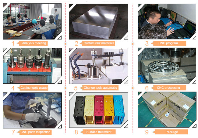 Model Metal 3d Prototype Printing Services