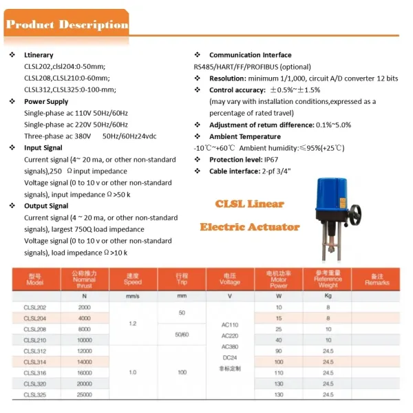 Atex on off Long Stroke Acme Screw Actuator Electric Linear Hydraulic Actuator for Ball Valve