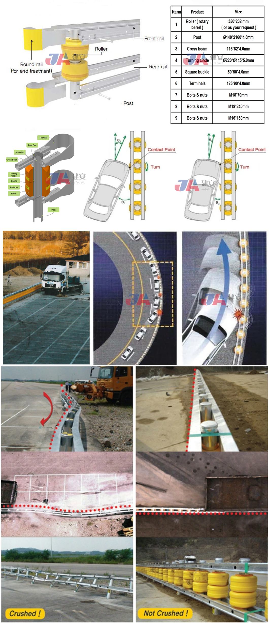 Highway Used PU Foam/EVA Anti-Corrosion Roller Barrier with ISO9001 2008 Certificate