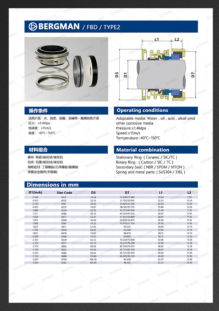 BERGMAN TYPE/T21S Inch Graphite Silicon Carbide Tungsten Carbide Nitrile Viton EPDM Pump Mechanical Seal