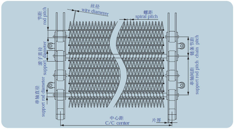 Chain Drive Stainless Steel Wire Belt Oxidation Proof Customizable Size