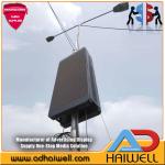 China Manufacturer Outdoor City New Smart & Digital Street Furniture Pole full