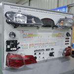 Exterior Lighting System Automotive Trainers Santana Educational Training
