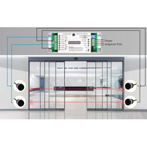 photocell sensor