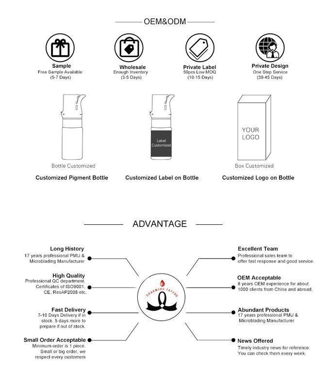 OEM / ODM Factory Price 1000ML Big Bottle Permanent Makeup Tattoo Ink Liquid