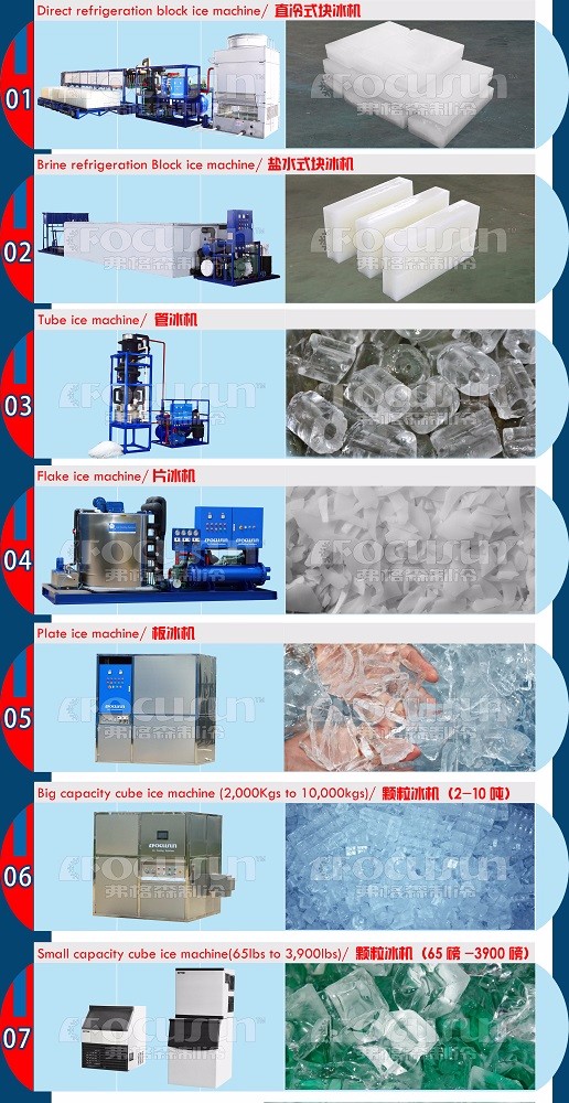 Containerized Cold Room with Lead-Acid Battery Solar Power Panel and Video Inspection