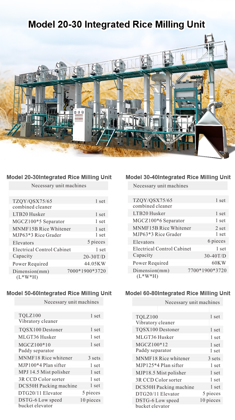80TPD Complete Rice Mill Plant Rice Mill Machine For Paddy
