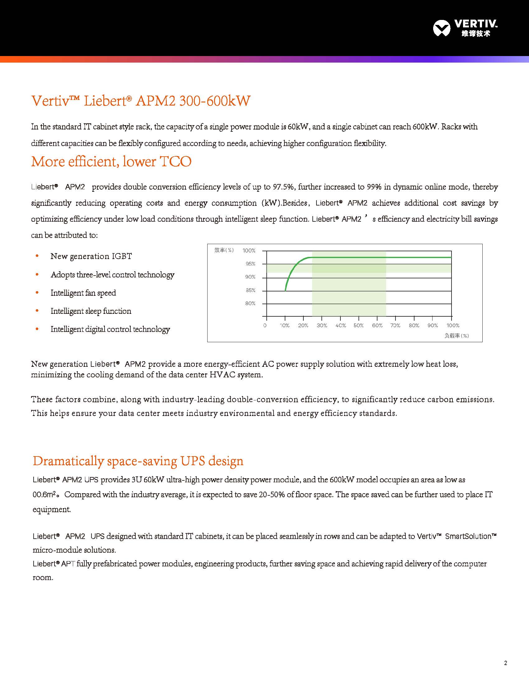 Vertiv Liebert APM160 50KVA 600KVA 400V Pure Sine Wave ONLINE UPS with Battery Tower