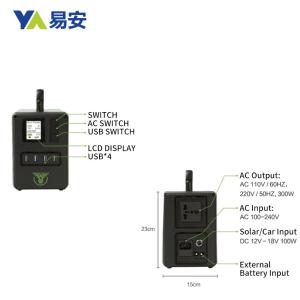 China Waterproof Electric Charging Portable Lithium Power Station For Outdoor Camping wholesale