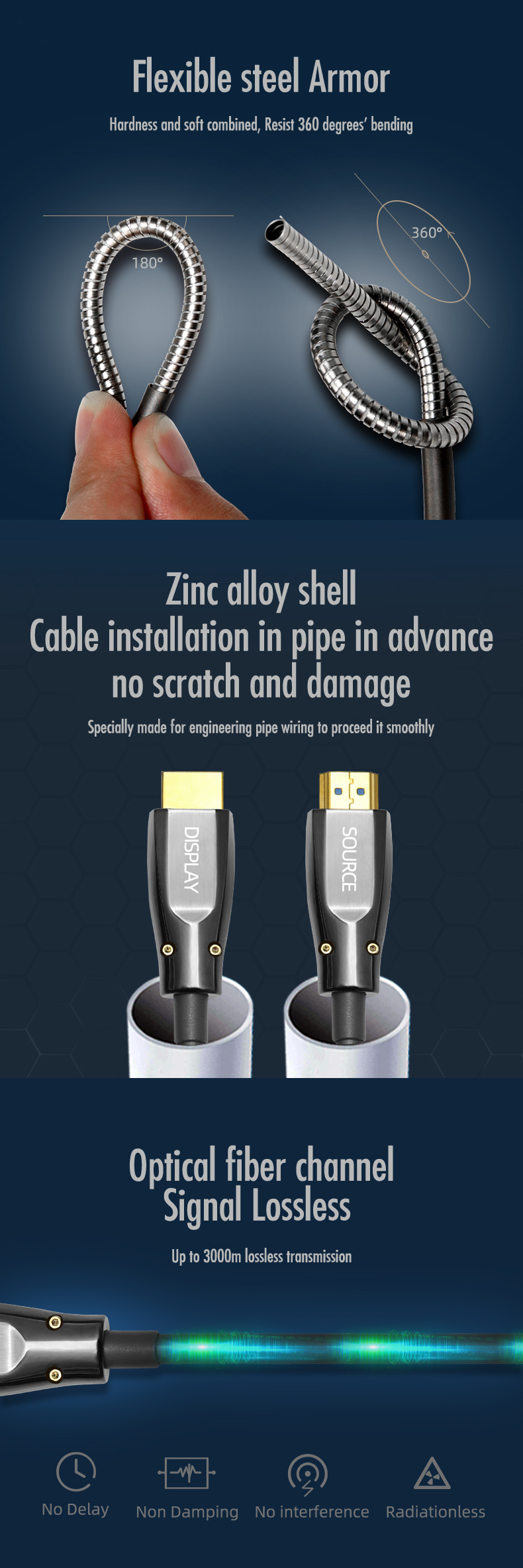 Conference exhibition high tensile force AOC HDMI cable 4K for laptop industrial projector
