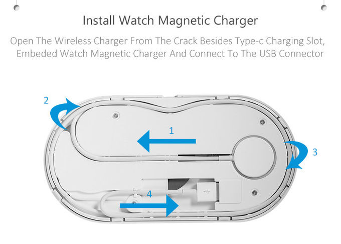Ultra Slim 10W 9V 1.67A QI Standard Wireless Charging Pad