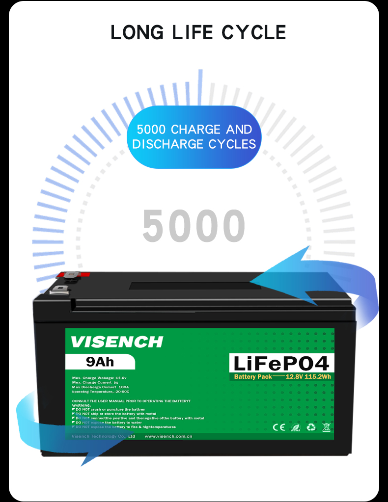 Visench Prismatic 12V 12.8V 9Ah Rechargeable Lithium Iron Phosphate Lifepo4 Battery