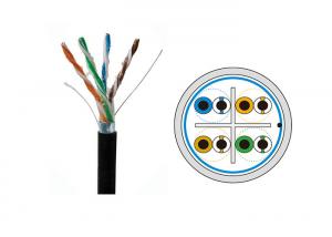 China UTP Cat6 Gel Filled Outdoor Cable , Cat6 Direct Burial Ethernet Cable UV Resistant wholesale
